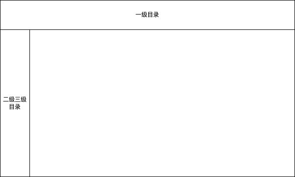 示意图