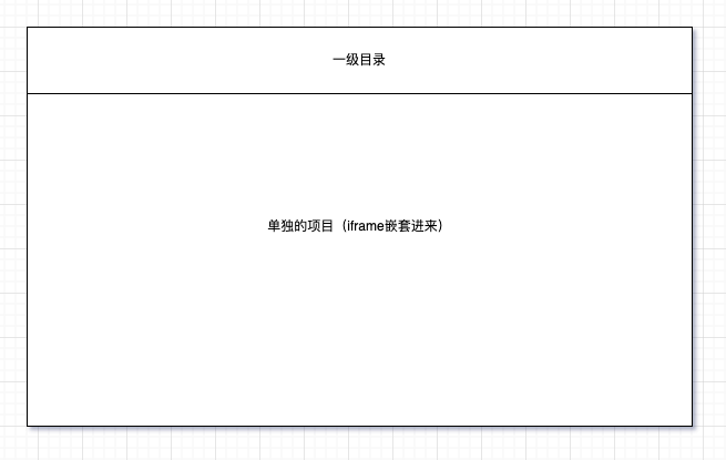 示意图